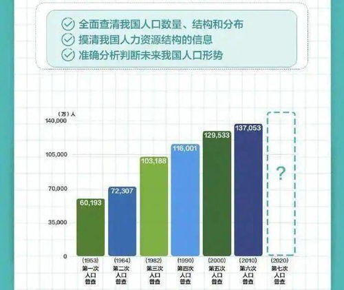 （二）排盘机制与时辰更替