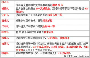 具体吉日查询 (部分)