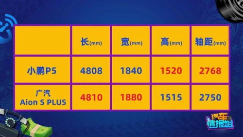 2. 时辰选择与星神值日的精准把控