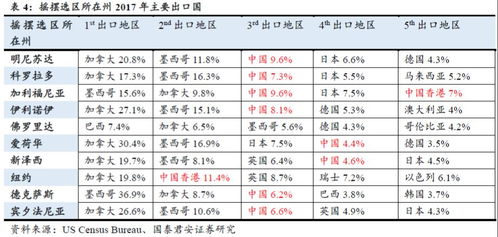 3. 5月16日与5月18日：双星连珠， 稳固根基之财富累积