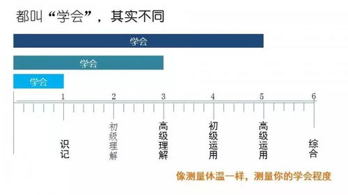 二、 历法体系与风水理论的交叉检验