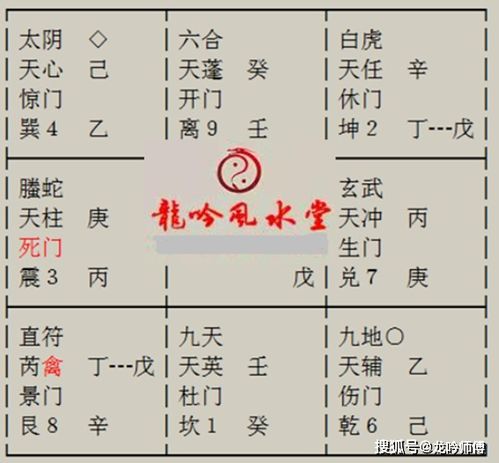 为啥会有伏吟局？