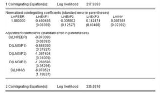 4. 通过客服渠道及平安检查获取官方协助