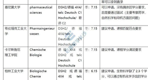 特殊案例分析：大耗、 廉贞及官府系列组合的社会律法含义