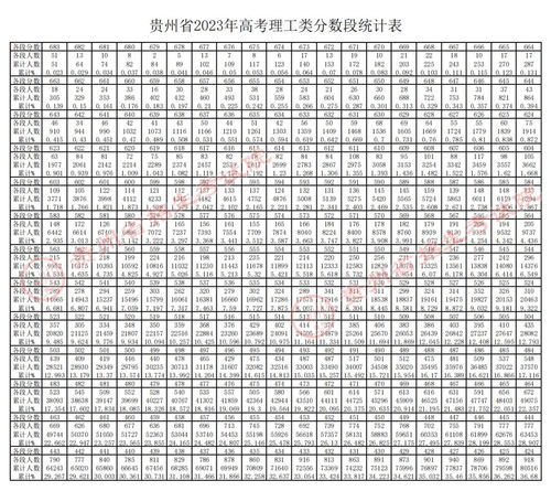 今天农历测算吉凶，如何对照吉凶数理对照表？
