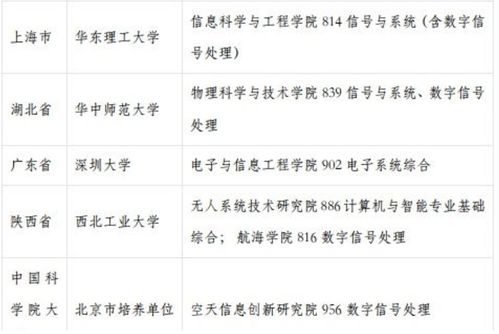 八十一画数字吉凶对照表，如何查询特定数字的吉凶？