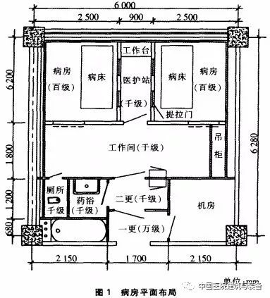 （二）植树增绿法