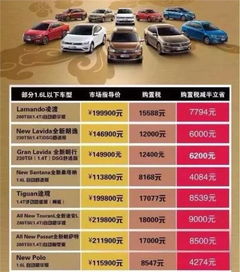 择日购车的文化渊源与重要性