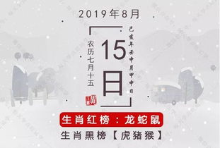 3. 虎（寅）