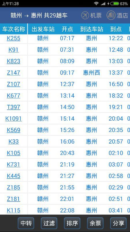 赣州火车站生存实录：一场说走就走的迷路