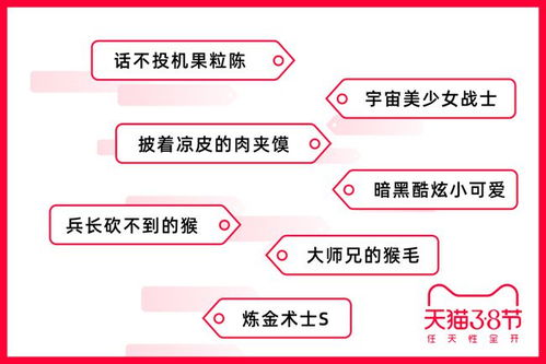其他要素解析