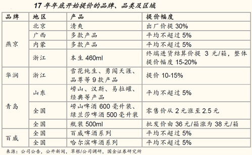 三、  择吉与成本控制的内在逻辑：基于国学视角的经济学分析