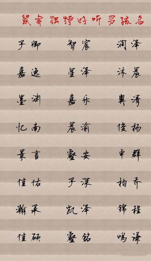 在这篇文章中，我将为您提供给20个草字头适合男兔的名字,各个