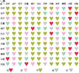 一、 传统合婚术的历史渊源与理论基础