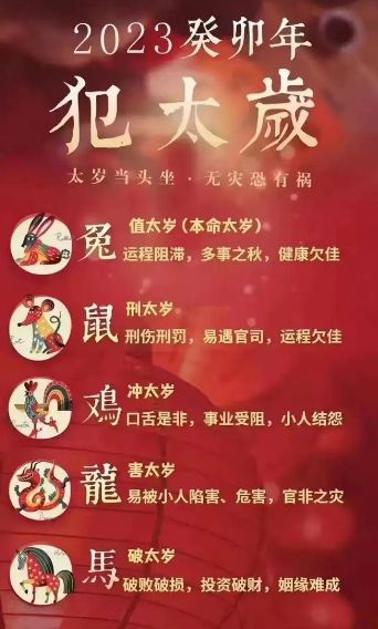 ：属兔者在犯太岁年份所面临的挑战