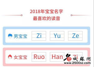 2. 文学引用——你也能够直接抄诗词！但记住一句古诗也有可能被阐述成两种不同含义，你得跟着读者一起猜谜。