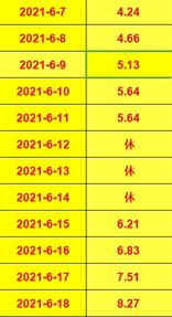 二、 季节象征与气候特征对墓葬择时之影响——秋意渐浓背景分析