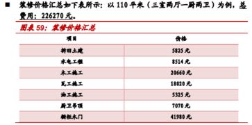 2026年6月和各月有哪些开灶吉日？
