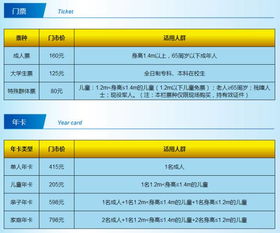 较大学生的薅羊毛时间段表：别只盯着欢乐谷，这一些寒冷门地儿真实香