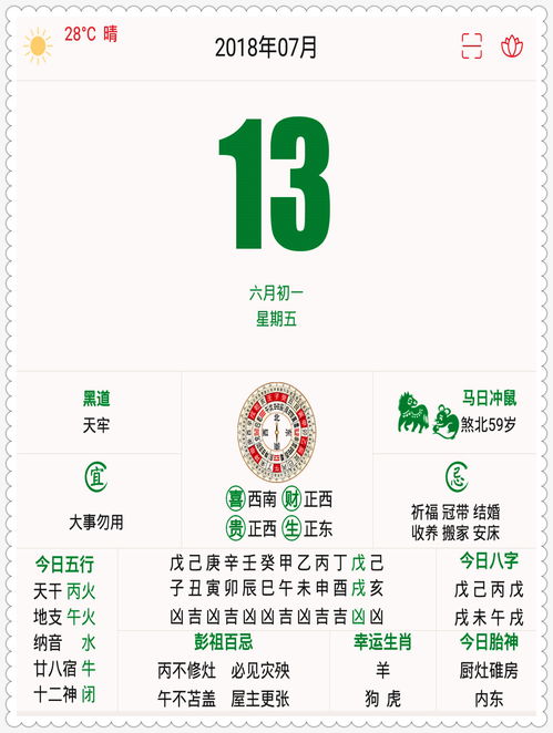 三、 生肖冲煞与避忌