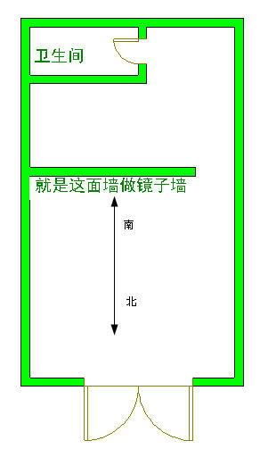 二、 理论机理溯源：门后悬镜损较差气场稳态之更