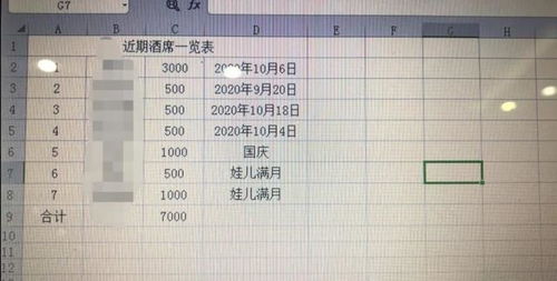 实证研究概况及统计指标阐释