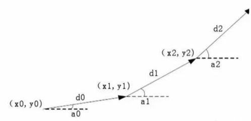二、 技术维度的深度剖析：盲派、强弱派与滴天派