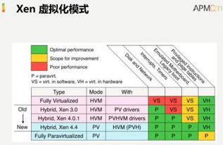 上程智能名字评分优化方案