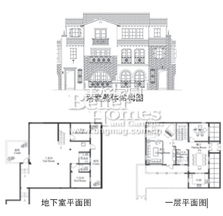 二、 方位选择：顺应天时地利