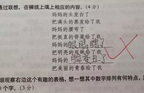 反思与结论
