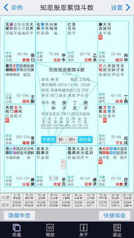 6．疾厄座 – 身体健康状况寿命