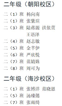 35画名字吉凶如何？34画名字吉凶分析是怎样的？