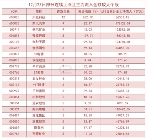 2026年12月入宅最吉利好日子是哪一天？2026年十大入宅吉日有哪些？