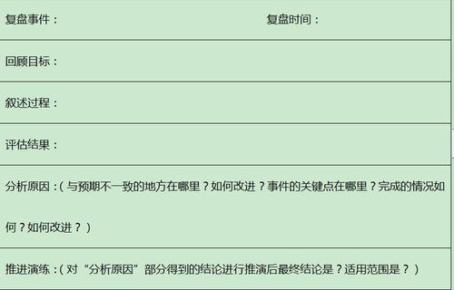 2. 三干再遁之将干遁法简介