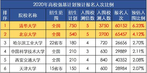 一、《黄帝择时录》所载《黄道》与《黑道》之互证与互涉