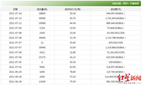 2026年开市吉日有哪些注意事项？大吉日一览表包含哪些信息？