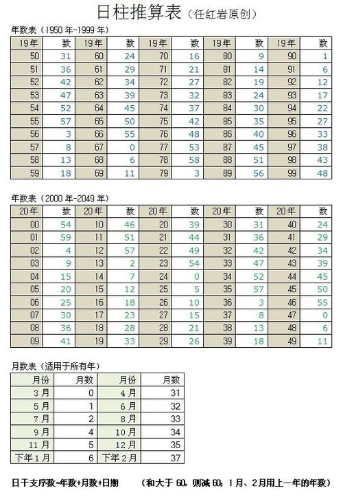 福德格形成的条件及内涵