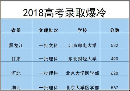 2. 生肖冲煞及其对入宅时机的作用于
