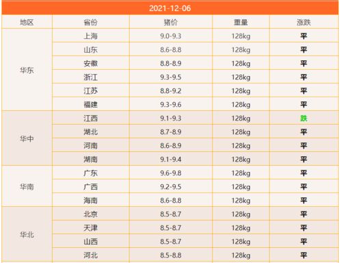 2025年11月6日出生宝宝吉日：2025年11月6日吉日