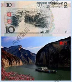 装备准备：应对各种天气状况