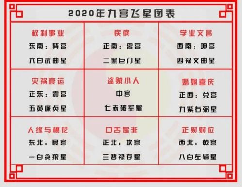 （一）价目表须一目了然以免因信息不透明导致客流退却