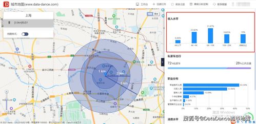 交通流量的辩证分析：高速公路与快车道边的选址困境