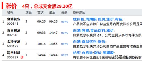 生产语言上的噪音和错位感