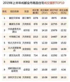 2026年1月新居进宅吉日有哪些？6月新房吉日推荐？