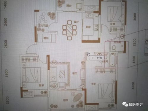 二、 方位布局——阳背山水以聚财纳福