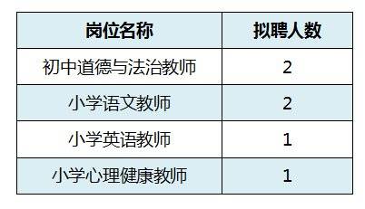 3. 避免谐音歧义