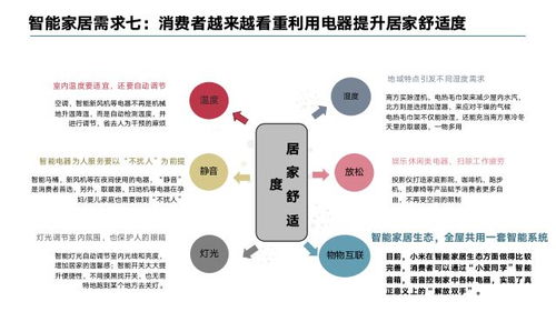 具体案例分析