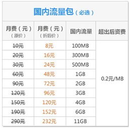 餐饮业与五行平衡的实践指引