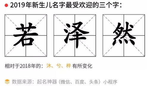 字形美观：