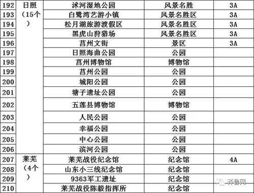 30天不限次入园？张掖景区的 “回头客” 福利待遇你真实的会用吗